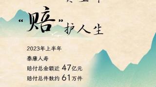 理赔半年报解读丨泰康人寿上半年累计赔付47亿元