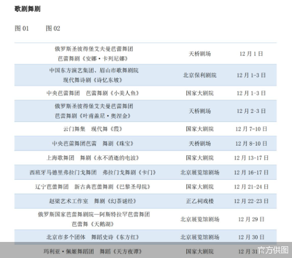 “大戏看北京” 12月精彩不断