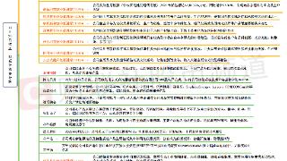 12月26日涨停分析