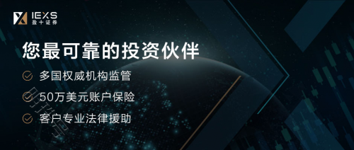 IEXS盈十证券：全球股市震荡，如何在股市下跌中盈利