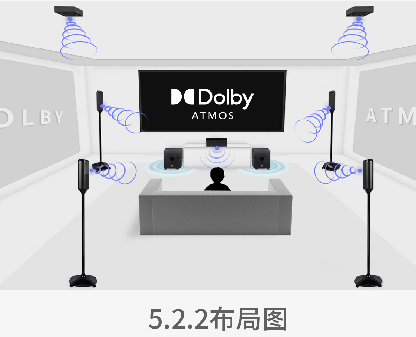 双十一天逸at-1200全景声影院套装来袭