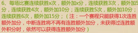 石器时代手游《恐龙神奇宝贝》季度赛赛程更新，如何成为冠军？