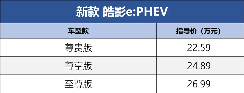 售价19.99万元起 新款皓影混动版和插混版上市