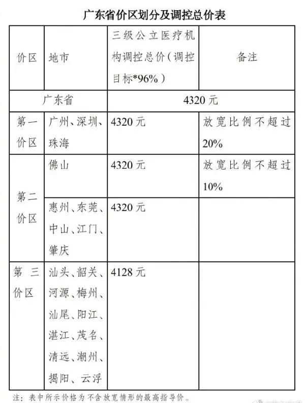 国家统计局：去年网上零售额同比增长4%；药监部门严打制售假劣新冠感染治疗药品违法犯罪行为