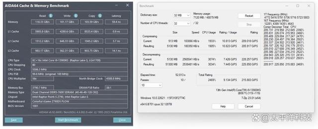 高颜值实用风 iGame Z790D5 FLOW主板评测