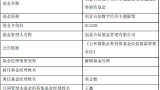 周志敏离任创金合信数字经济主题股票