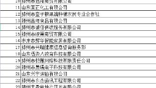 中国邮政储蓄银行枣庄市分行公司客户销户公示