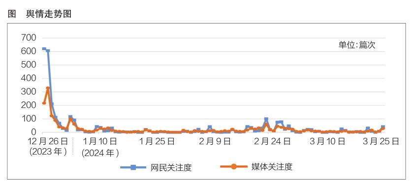 阿斯利康溢价收购亘喜生物受关注