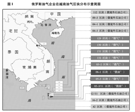 越南的非法油田，俄罗斯并不舍得，真能主动退出，中国当然欢迎