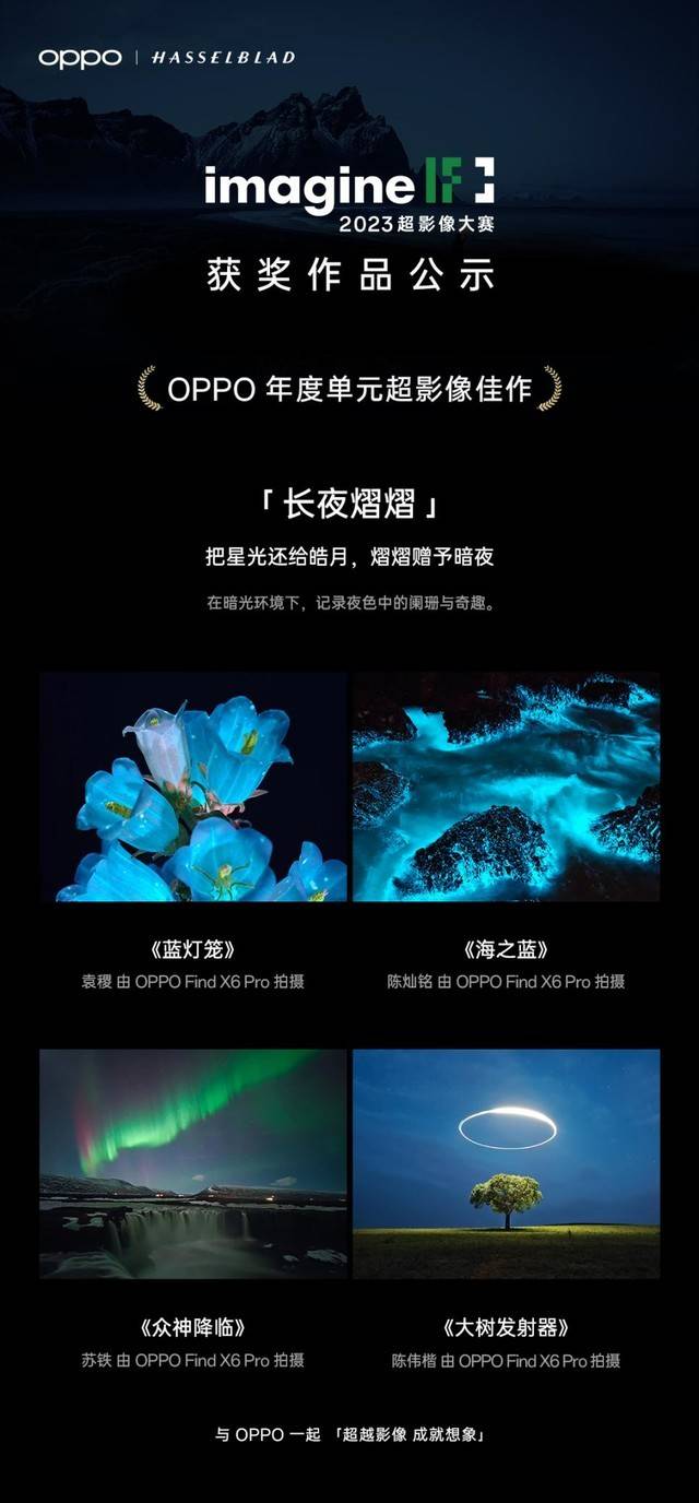 2023 OPPO超影像大赛获奖作品公布 15组作品展现手机影像的独特魅力