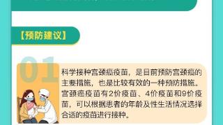 警惕！常见的这6种癌症，如何早预防？