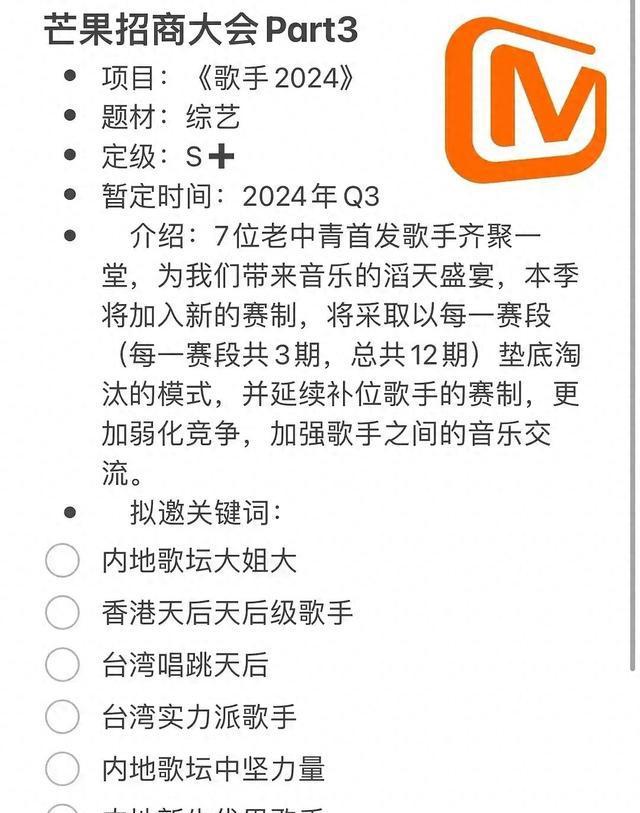 《歌手2024》重启在即，参赛歌手名单曝光