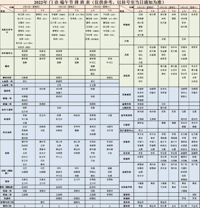 请收藏！2023年端午节假期成都各大医院门急诊工作安排