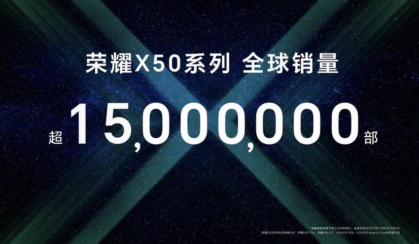 荣耀x50首创“太极缓震”架构，整体屏幕强度提升3倍