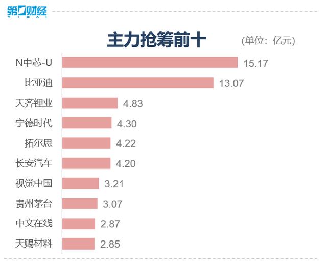 A股收评：沪指跌1.15%，创业板指涨0.73%