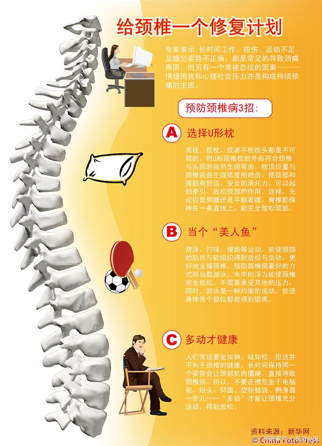 颈椎病人群长期久坐，以下几个动作可以帮助缓解颈部疼痛