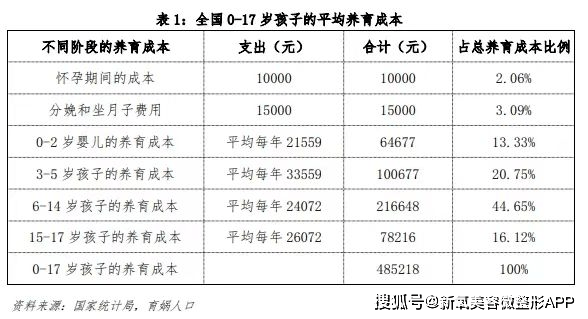 去父留子、继承庄园、魂穿女明星…穷困潦倒打工人，在“假装文学”中大发横财