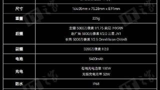 vivox100pro手机新增人文街拍相机模式