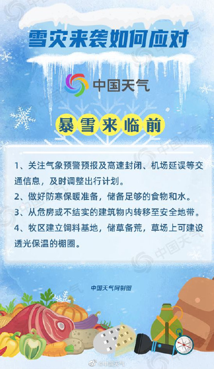 中东部降雪持续，雪灾有哪些种类和危害？如何防御？