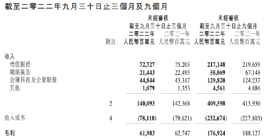 2023年终于是真正的「视频号大年」？