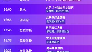 8月5日奥运看点丨邹敬园力争卫冕 何冰娇冲击羽毛球女单金牌