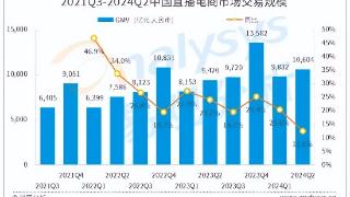 三只羊翻车了，俞敏洪很精明