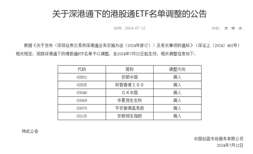 新增91只！ETF互联互通再扩容，7月22日起正式生效