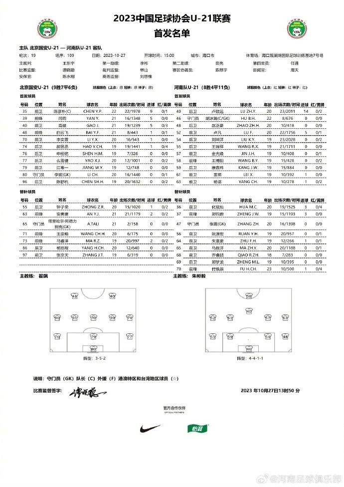 2023中国足球协会U-21联赛决赛第四阶段19轮