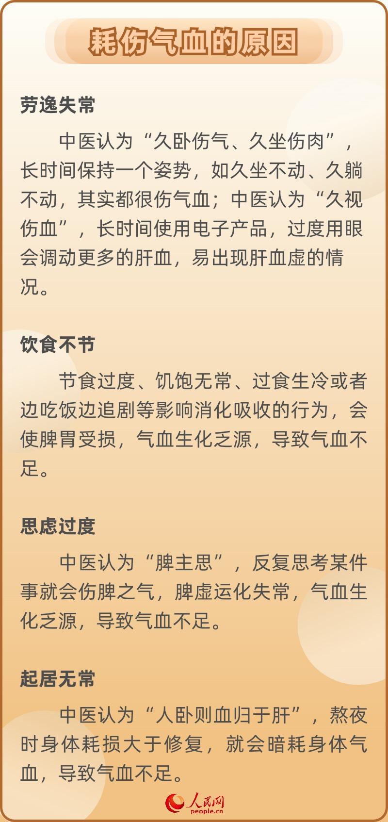 @气血不足的你 4招调理好气血