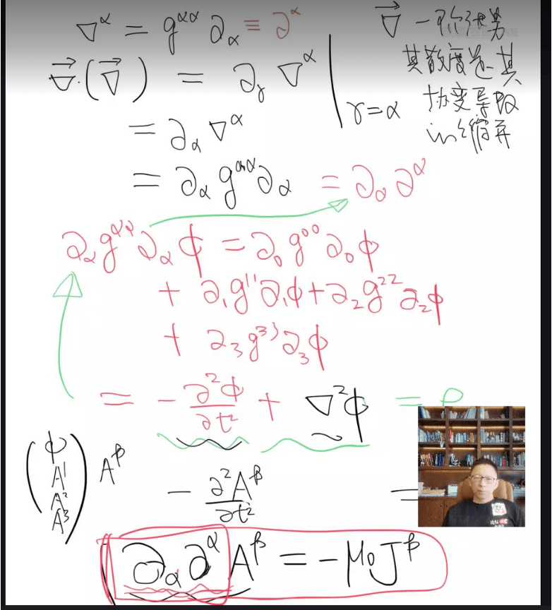 电磁场张量如何定义？《张朝阳的物理课》推导4维时空的达朗贝尔算符