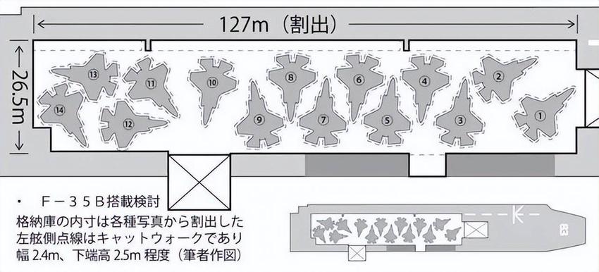 日本航母出海，5年后装备F-35成福建舰劲敌，歼-35得抓紧了