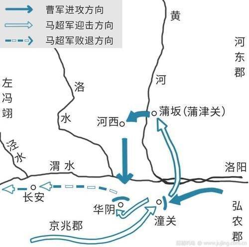 在古代，函谷关和潼关是不是同一个地方？