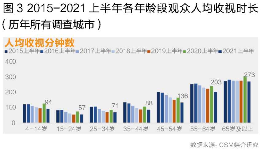 一翻红让人笑到发癫，这国产节目才是95后最早的“电子榨菜”