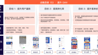 企业架构13——数据处理