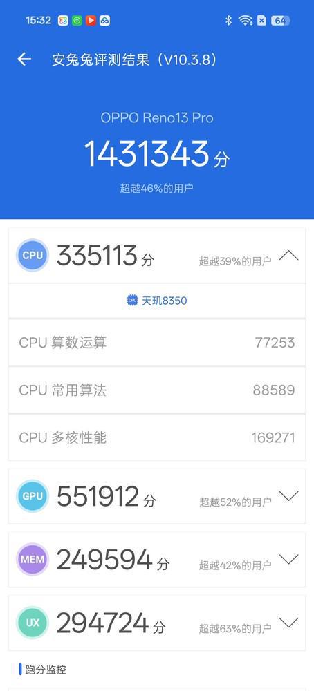 opporeno13系列不断引领潮流、为年轻人而生