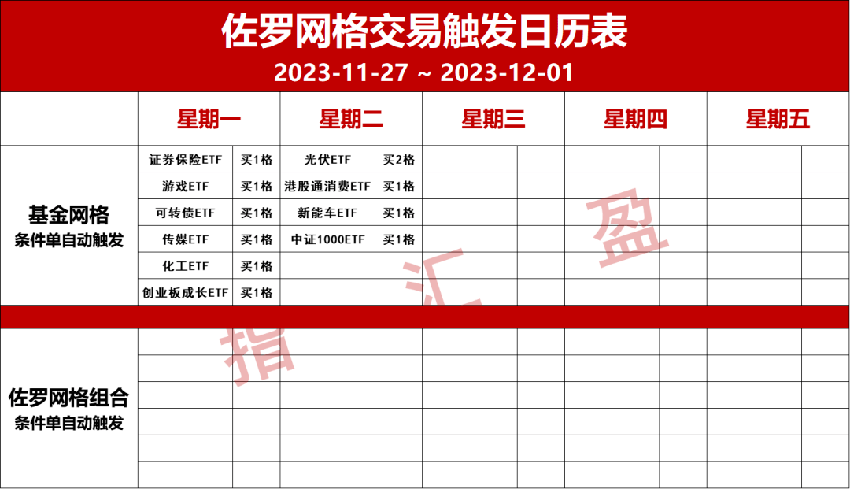 北证被压不敢涨！市场被华为汽车引爆了