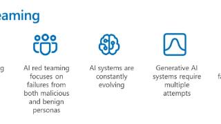 用主动进攻确保AI安全，微软披露其“AI红队”细节 | 最前线