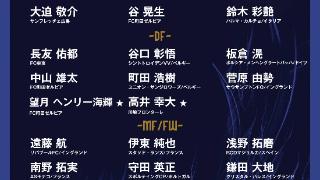 日本队世预赛名单揭晓！边路快马回归 身价是国足20倍