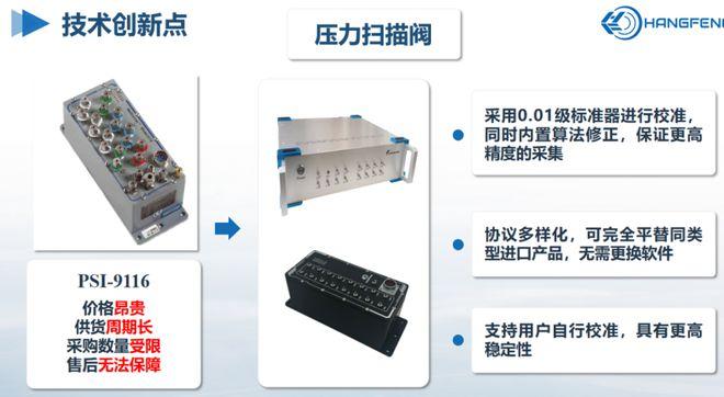 岳阳航风科技有限责任公司