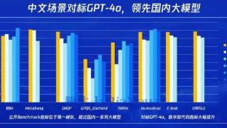 腾讯推出新一代大模型「混元Turbo」，性能大幅提升，定价低50%