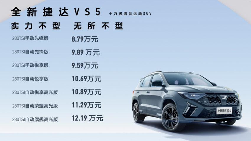 实力双雄，美好启新！全新捷达VS5、VS7山东上市