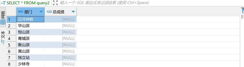 SUM,SUMIFS详解：Excel+Python+SQL+Tableau四种工具实现方法