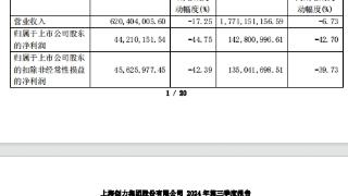 创力集团拟向实控人方定增募不超2亿元 发行价4.02元