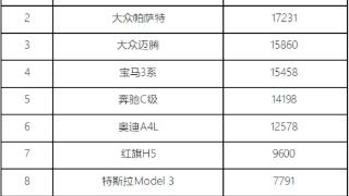 十一代雅阁，为何销量不佳？