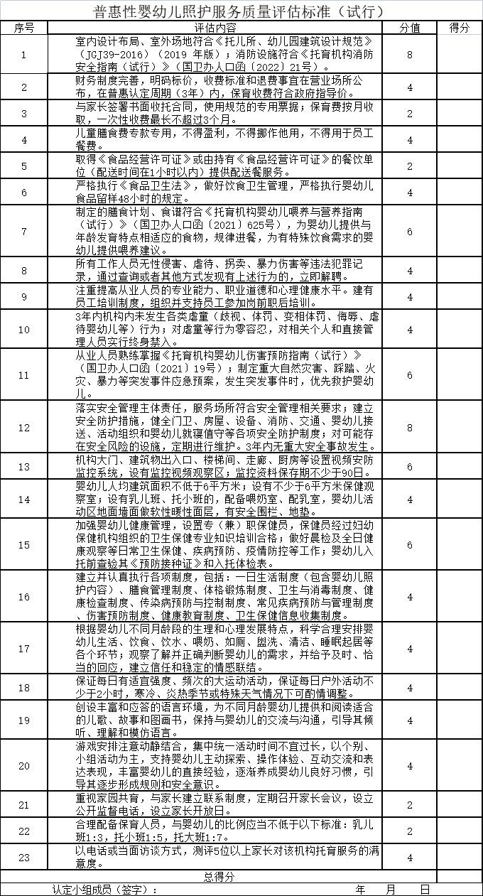 最新出台！事关东营婴幼儿照护服务！