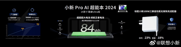 5599元起！小新Pro 14 2024轻薄本正式发布