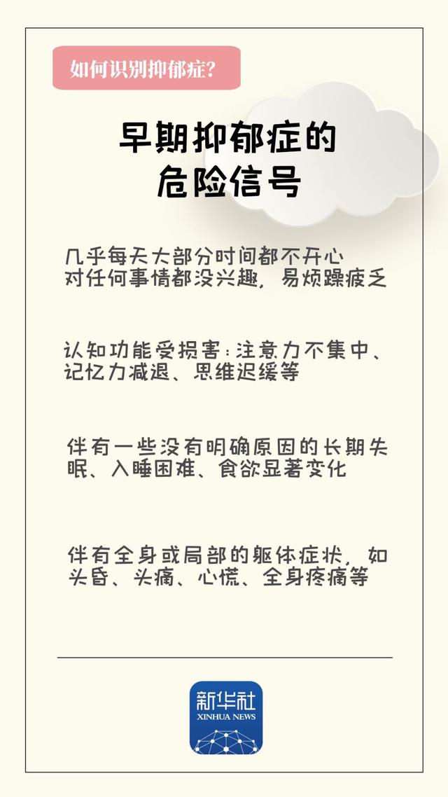 别总对他们说想开点！关于抑郁症你了解多少？