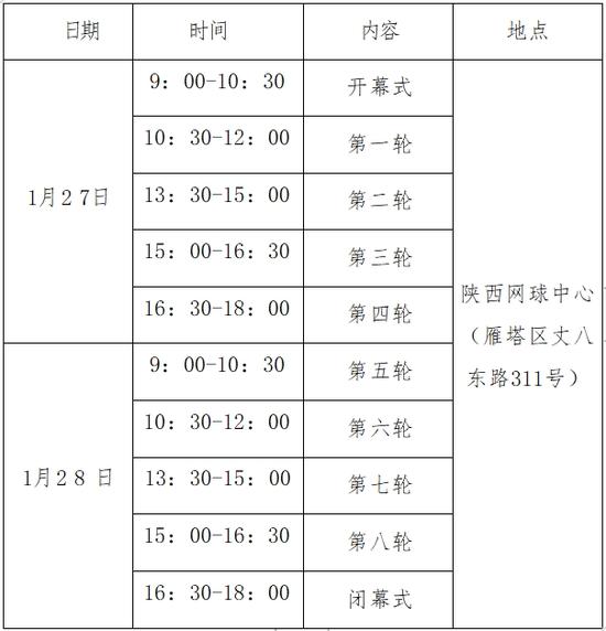 2023分院杯儿童围棋赛陕西分站赛古城赛区规程