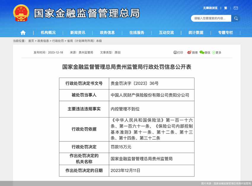 因虚列费用等，人保财险贵阳分公司及多家支公司合计被罚72万元