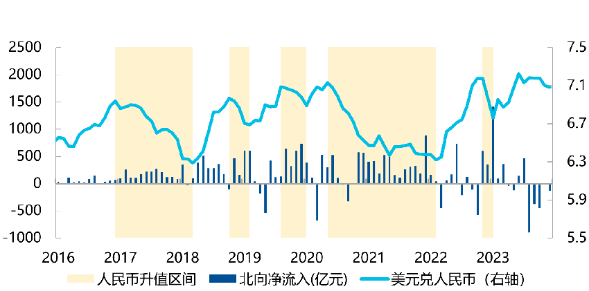 如何用50只股票刻画出中国产业龙头力量？